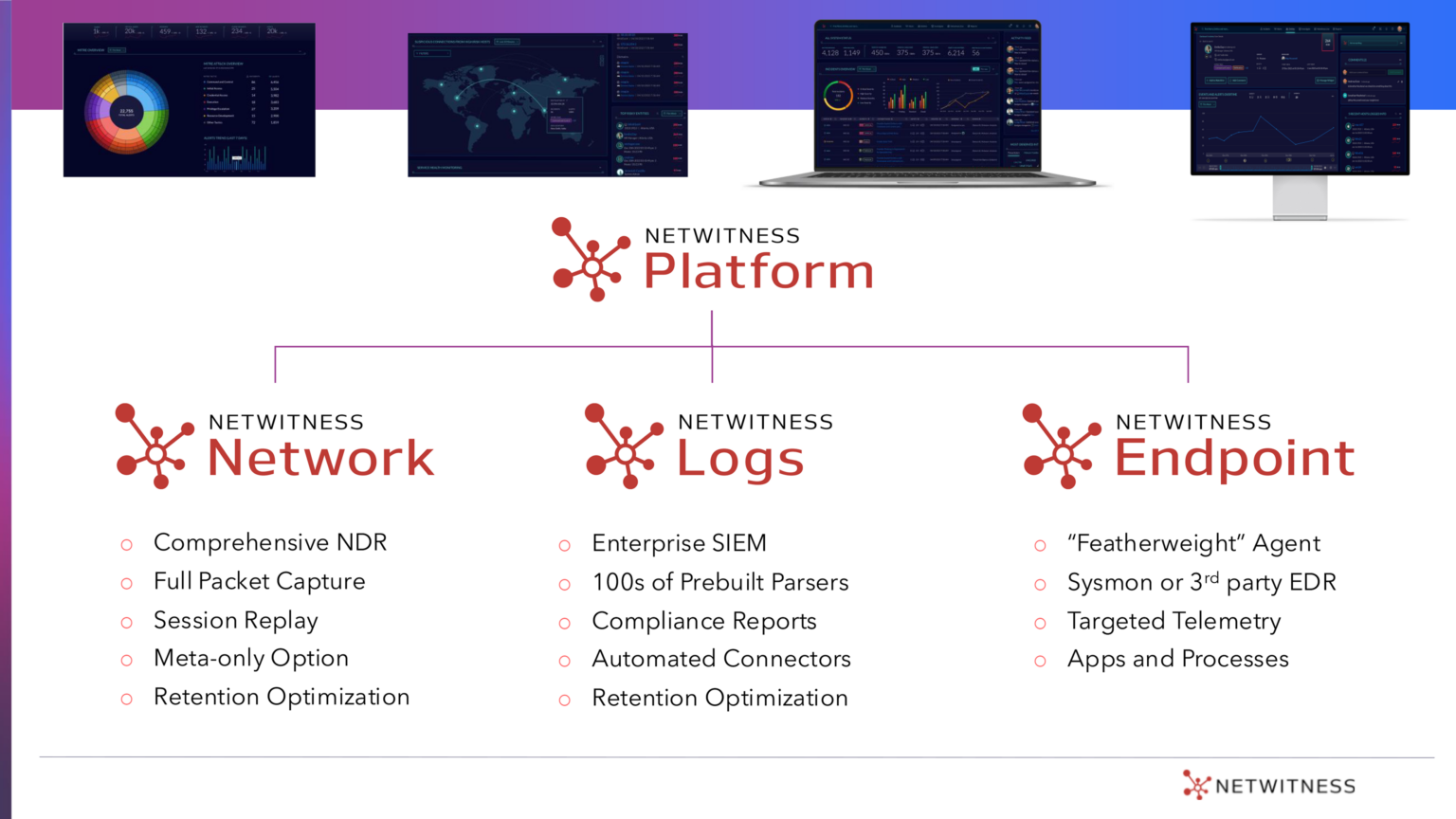 Why NetWitness Is the 